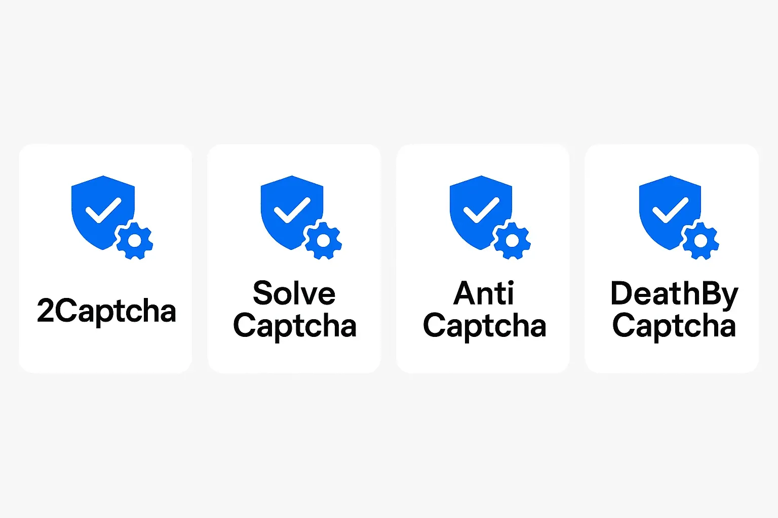 4 nền tảng CAPTCHA phổ biến